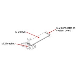 Lenovo ThinkSystem ST50 V2 NVMe M.2 Bracket Kit (4XF7A79661)