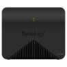 Synology MR2200ac