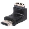 Adaptateur HDMI mâle / HDMI femelle (coudé 90°)