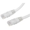 Câble RJ45 catégorie 6 U/UTP 0.5 m (Beige)