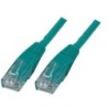 Câble RJ45 catégorie 6 U/UTP 0.5 m (Vert)