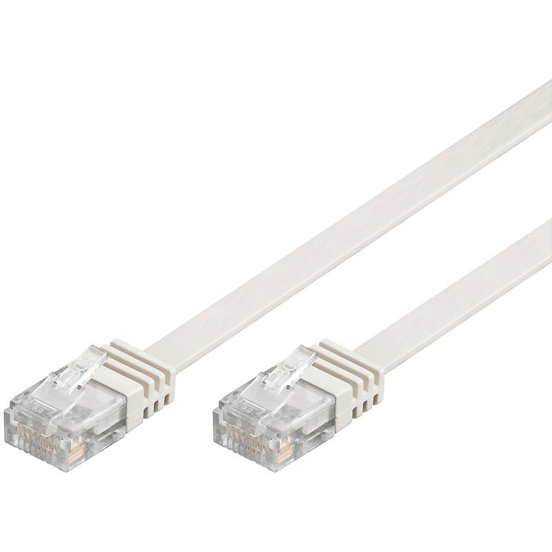 Câble RJ45 plat catégorie 6 U/UTP 1 m (Blanc)