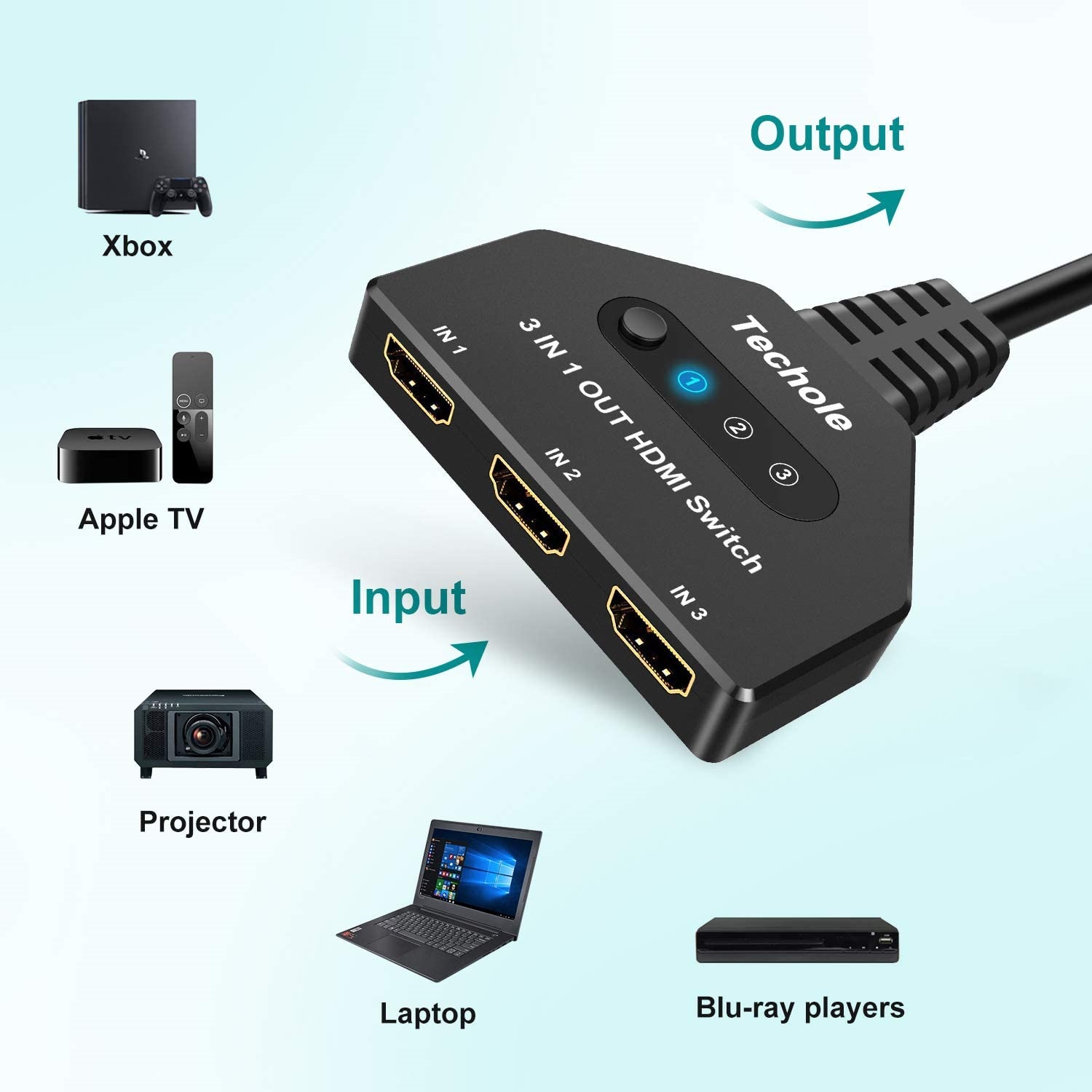 Techole Switch HDMI 4K Automatique, 3 Entrée vers 1 Sorties Commutateur HDMI  UHD/3D/4K@30Hz/1080P@60Hz – Informatique Haguenau